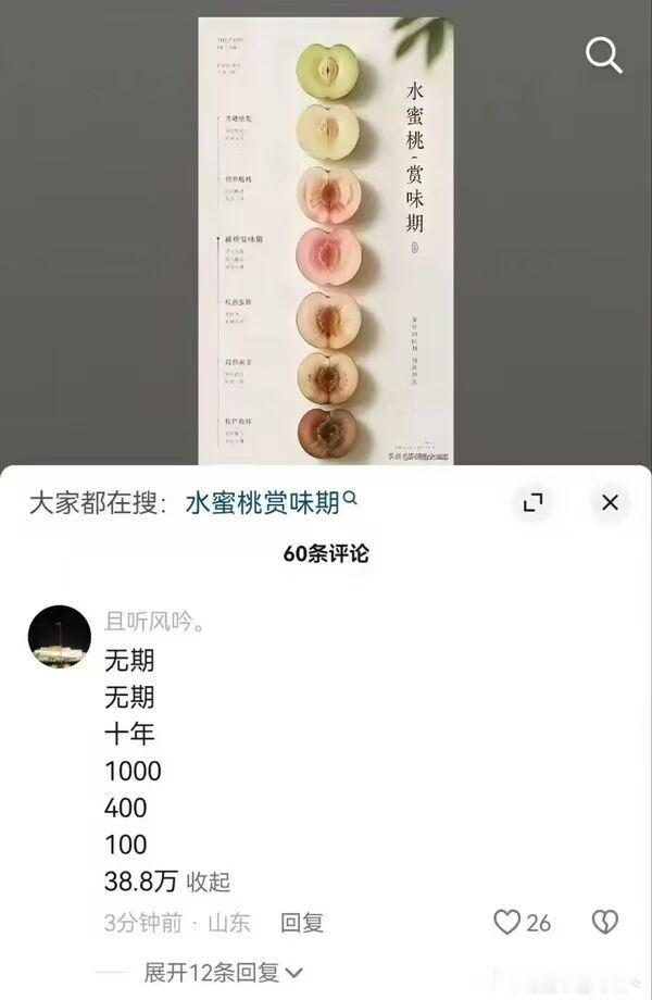 ？ 