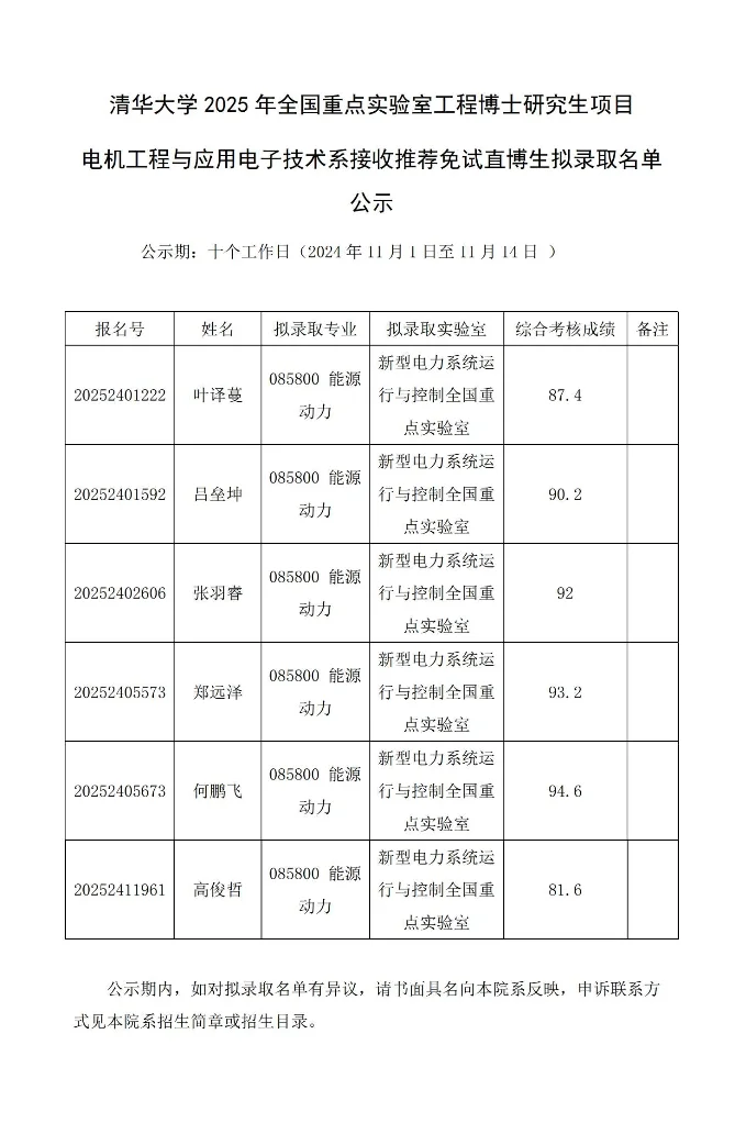 清华大学电机工程系2025保研录取名单