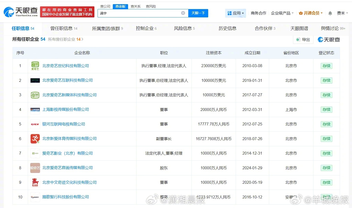 【#爱奇艺CEO名下多家企业已吊注销#】据报道，4月21日，针对近期AI艺人库引