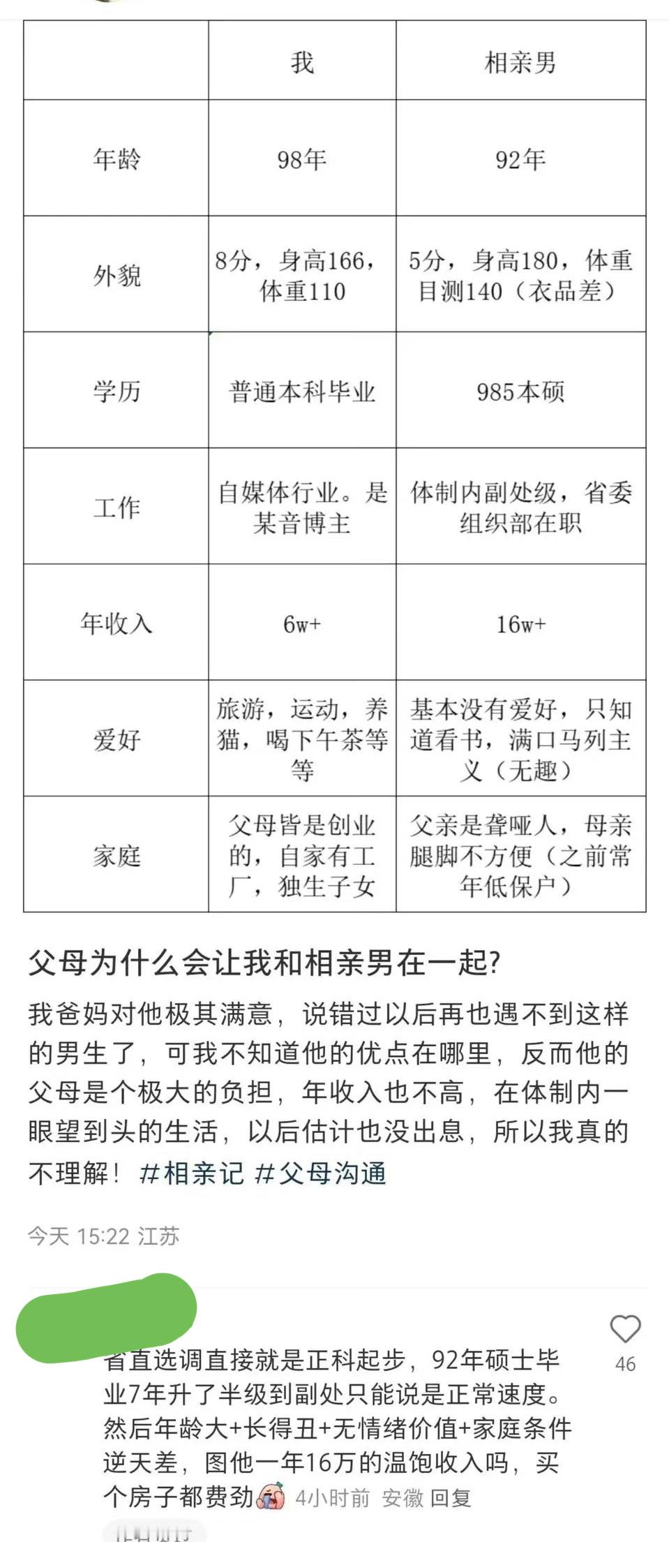投稿，“江苏相亲故事”#中式浪漫# ​​​