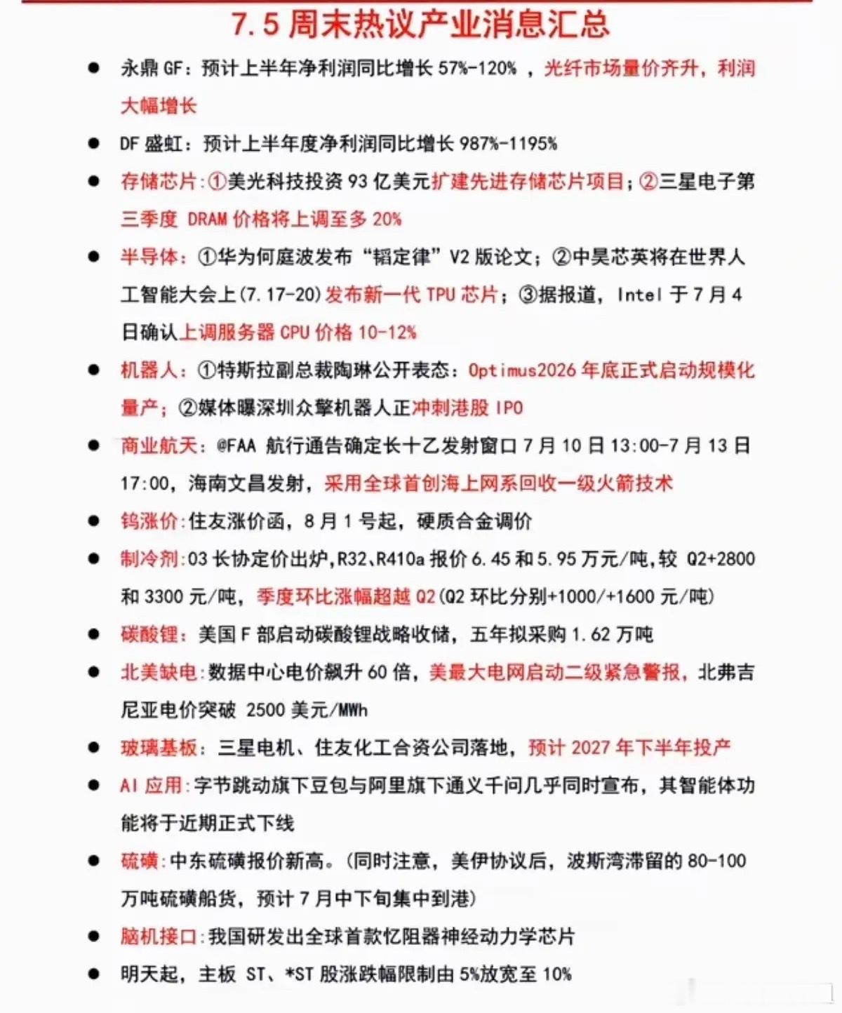 7.05周日  晚间：市场热议+财经信息汇总！1.存储芯片、半导体2.机器人3.