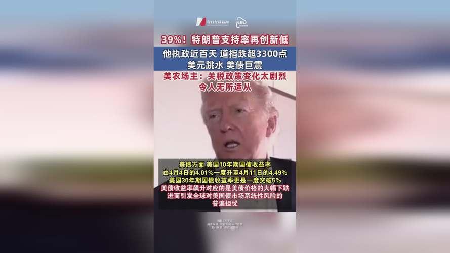 美：老弟呀！哥哥给你带来个好消息。
熊猫：啥消息？

美：EDA芯片软件对你们解