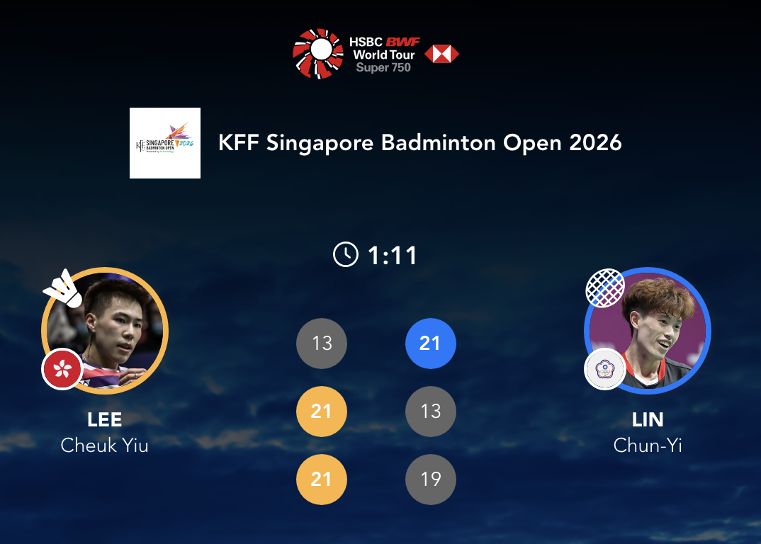 李卓耀🇭🇰 13-21、21-13、21-19 林俊易2026年新加坡羽毛球