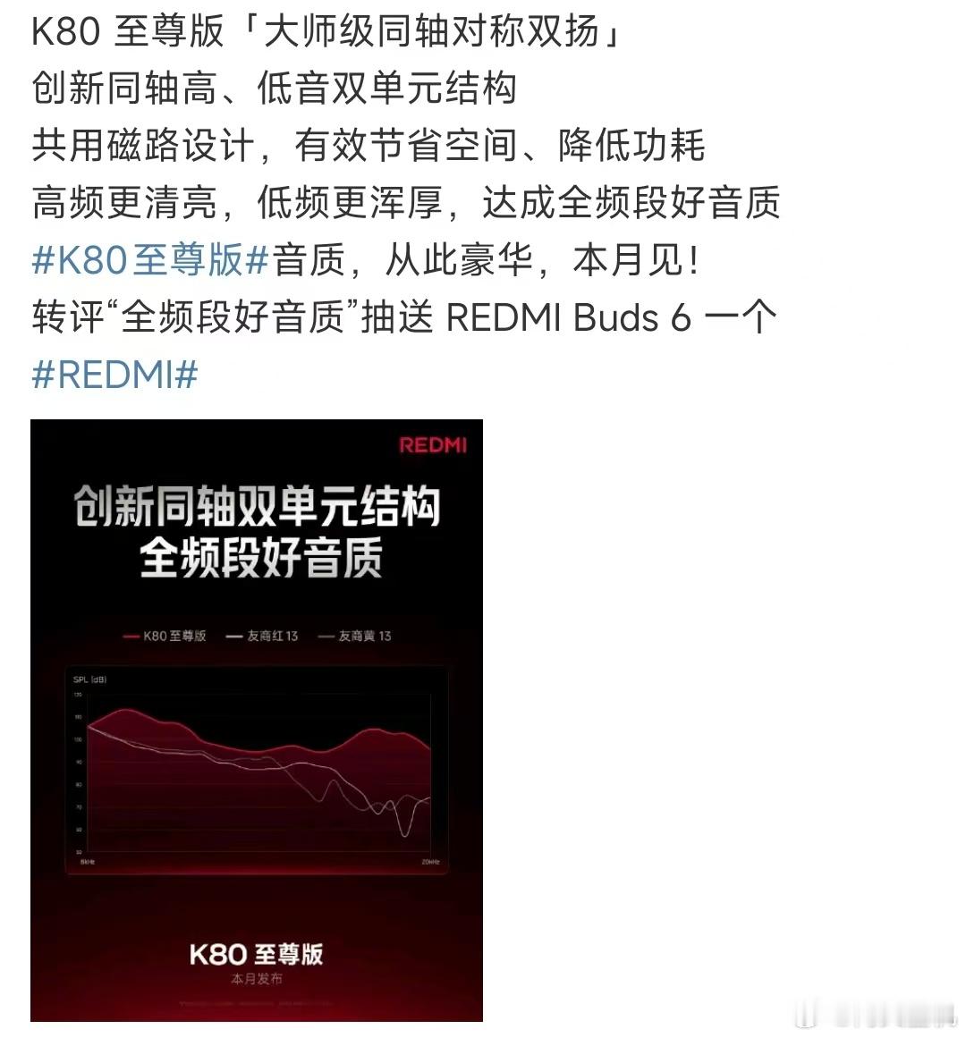 还记得小米10S的外放吗？整个小米10系列都号称是音乐手机，现在由K80至尊版来