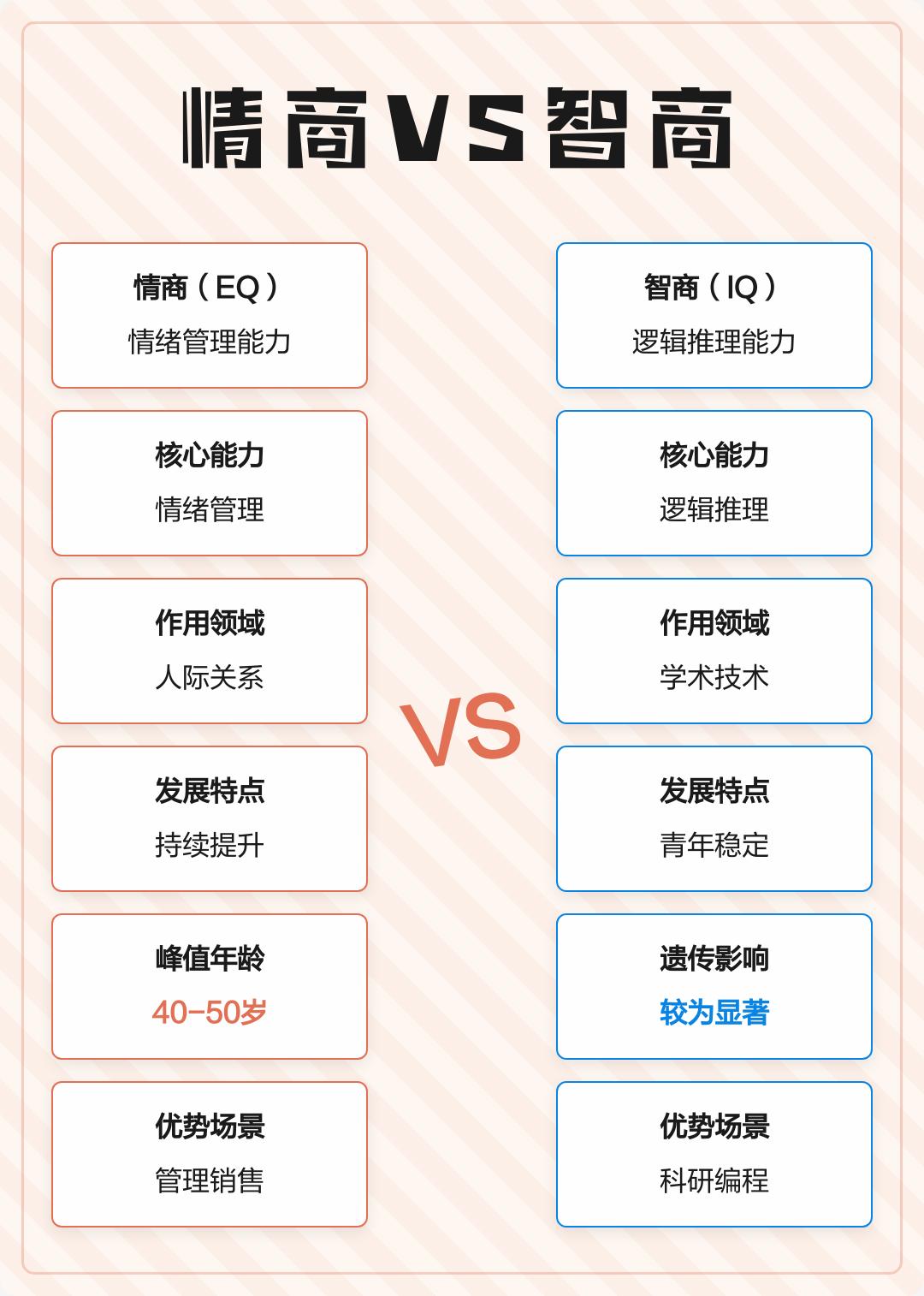 某些所谓情商高的人，当面一套、背后一套:明明不认同的人和事，特别是对领导层当面点