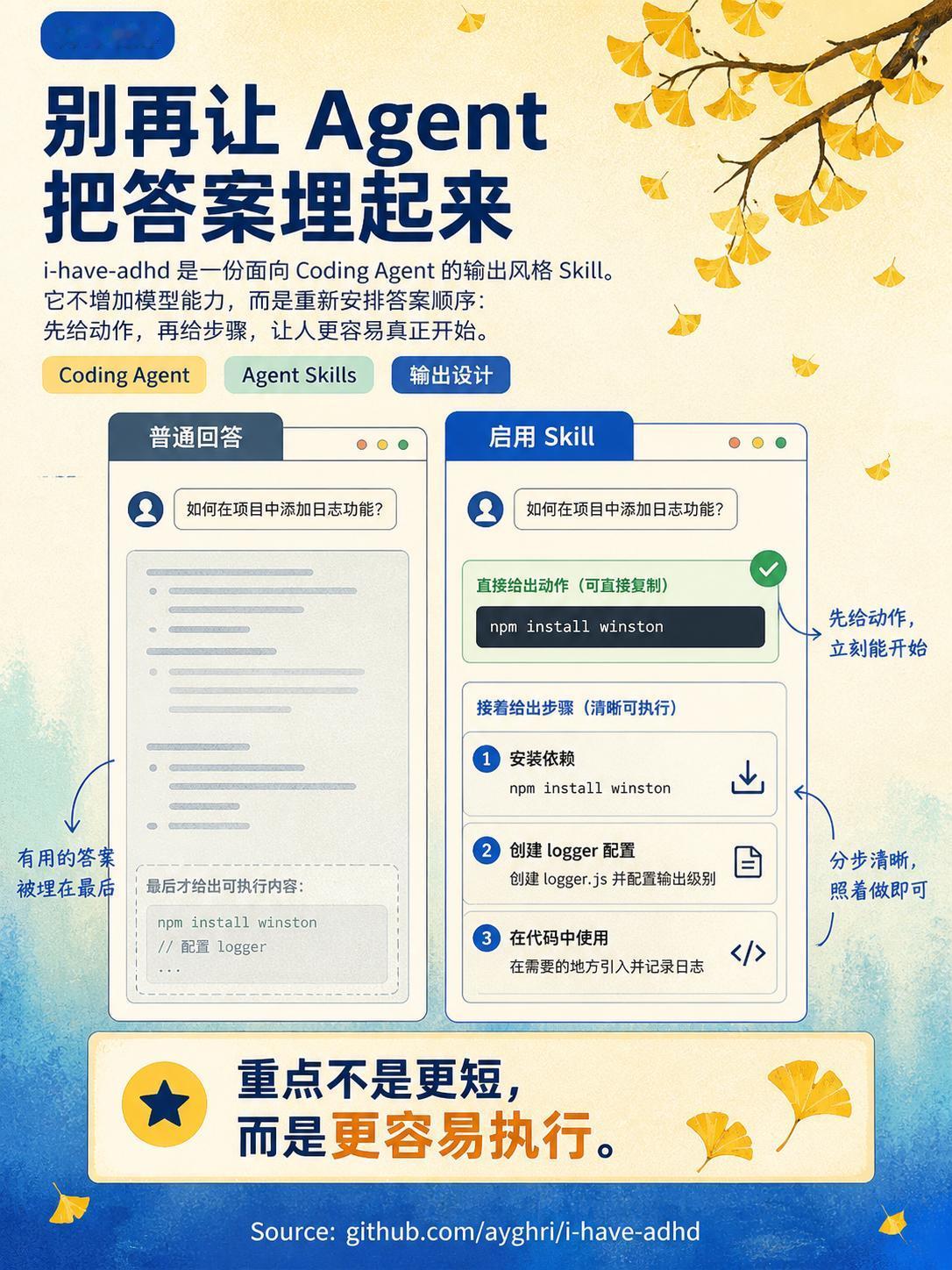 i-have-adhd：让 Coding Agent 少废话插件~

GitHu
