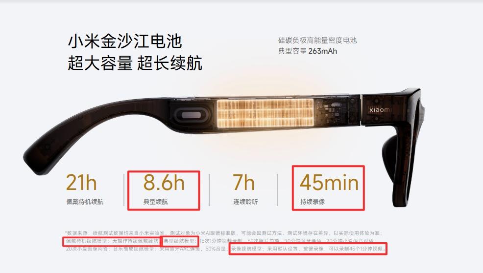 刚看到电池容量263mAh的小米AI眼镜可以持续录像45分钟，我还是挺震惊的。因