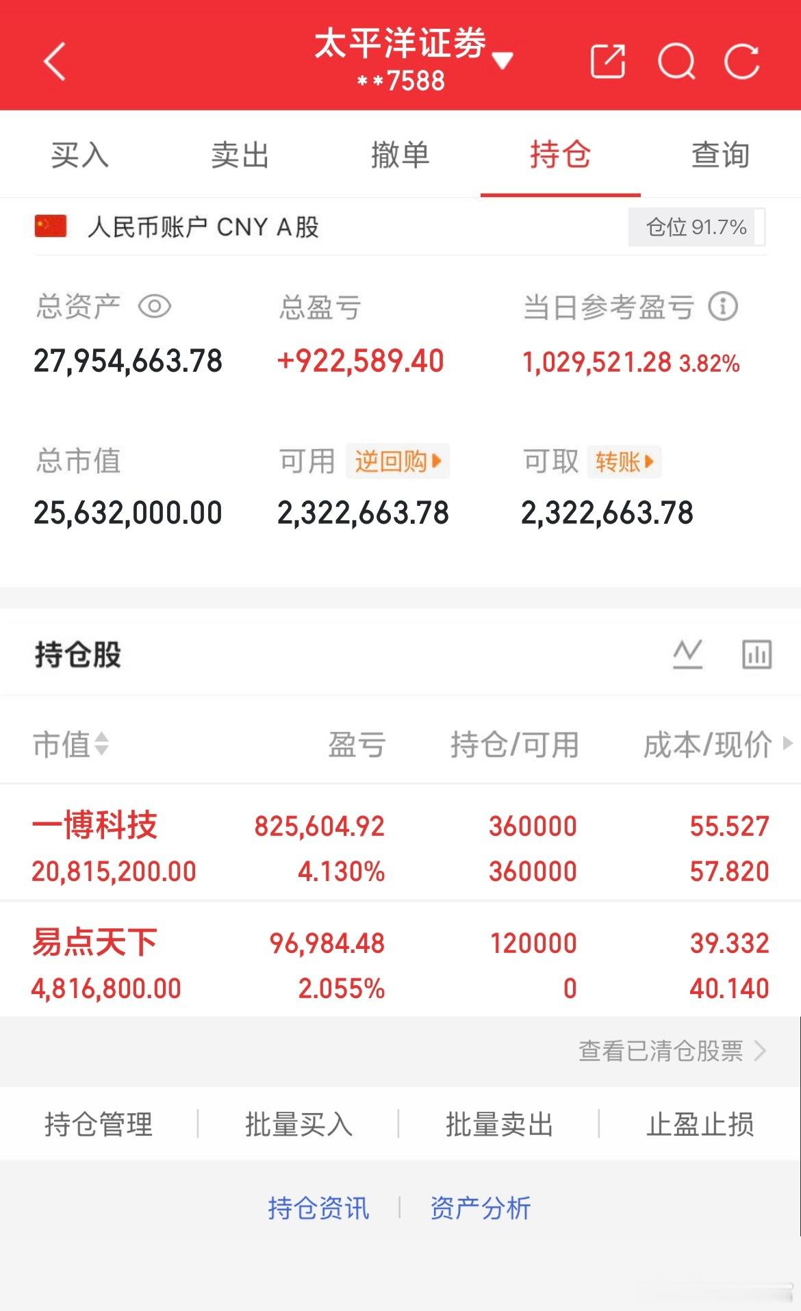 9月7日实盘交易记录更新已进：易点天下持续：一博科技全程真实账户操作，踏踏实实干
