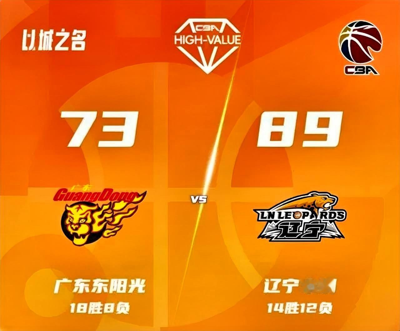 东莞），是辽宁团队篮球+防守碾压+内线统治的完胜，也是广东本土崩盘+外线失准+战