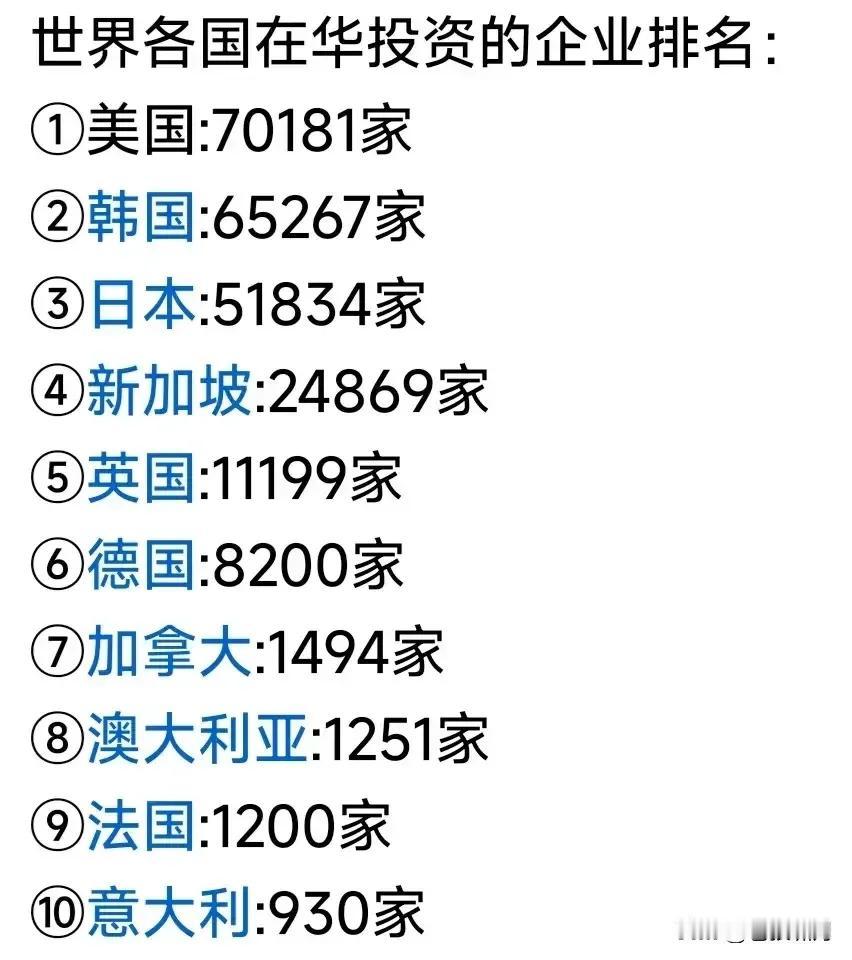 没有俄罗斯？