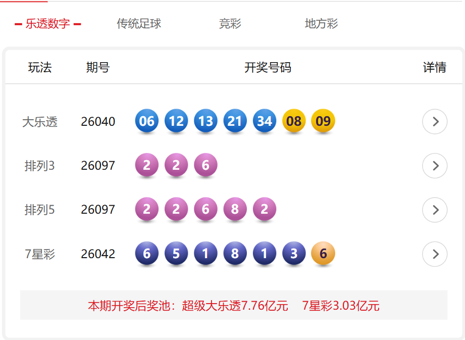 4月17日体彩中奖号码