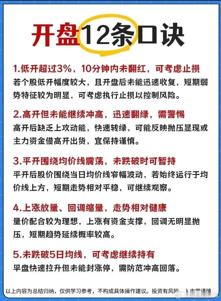 开盘12条口诀 