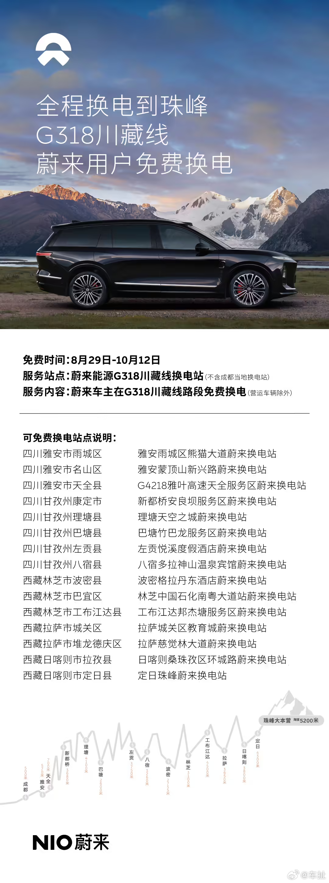 蔚来、乐道用户限时可享，G318 川藏换电路线将提供不限次免费换电青春没有售价，