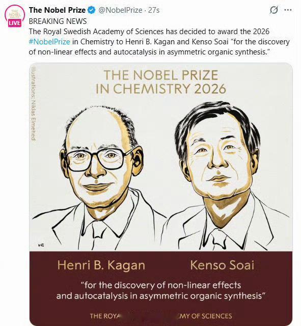 诺贝尔化学奖2026年诺贝尔化学奖刚刚揭晓，授予法国科学家亨利·B·卡甘和日本科