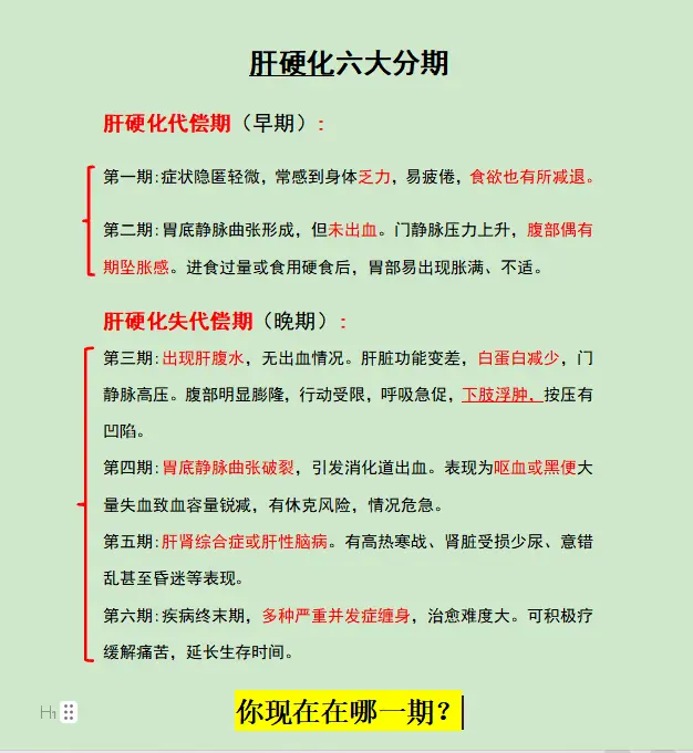 肝硬化 腹水 乏力 健康科普 肝病教授陈士俊