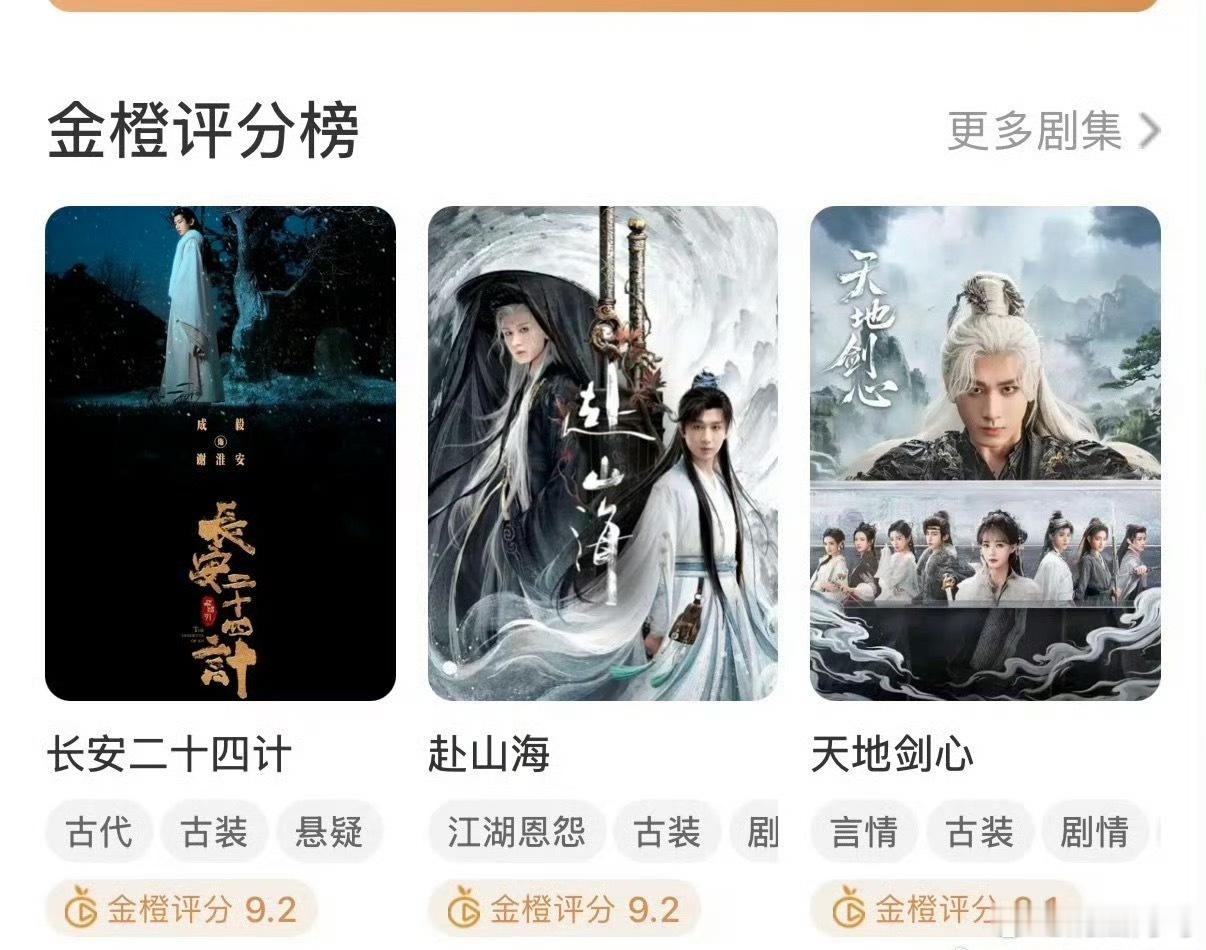 金橙评分平台吃了点这个瓜，不知道本次白玉兰哪个被提名的贡献了🌼，让老头为爱设立