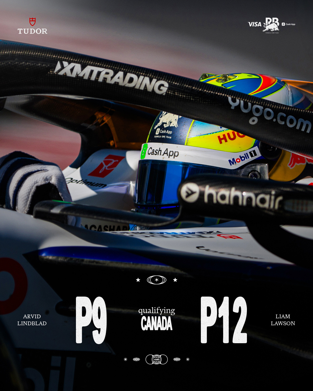 2026赛季F1加拿大🇨🇦大奖赛 排位赛成绩!梅赛德斯车队车手拉塞尔夺得杆位
