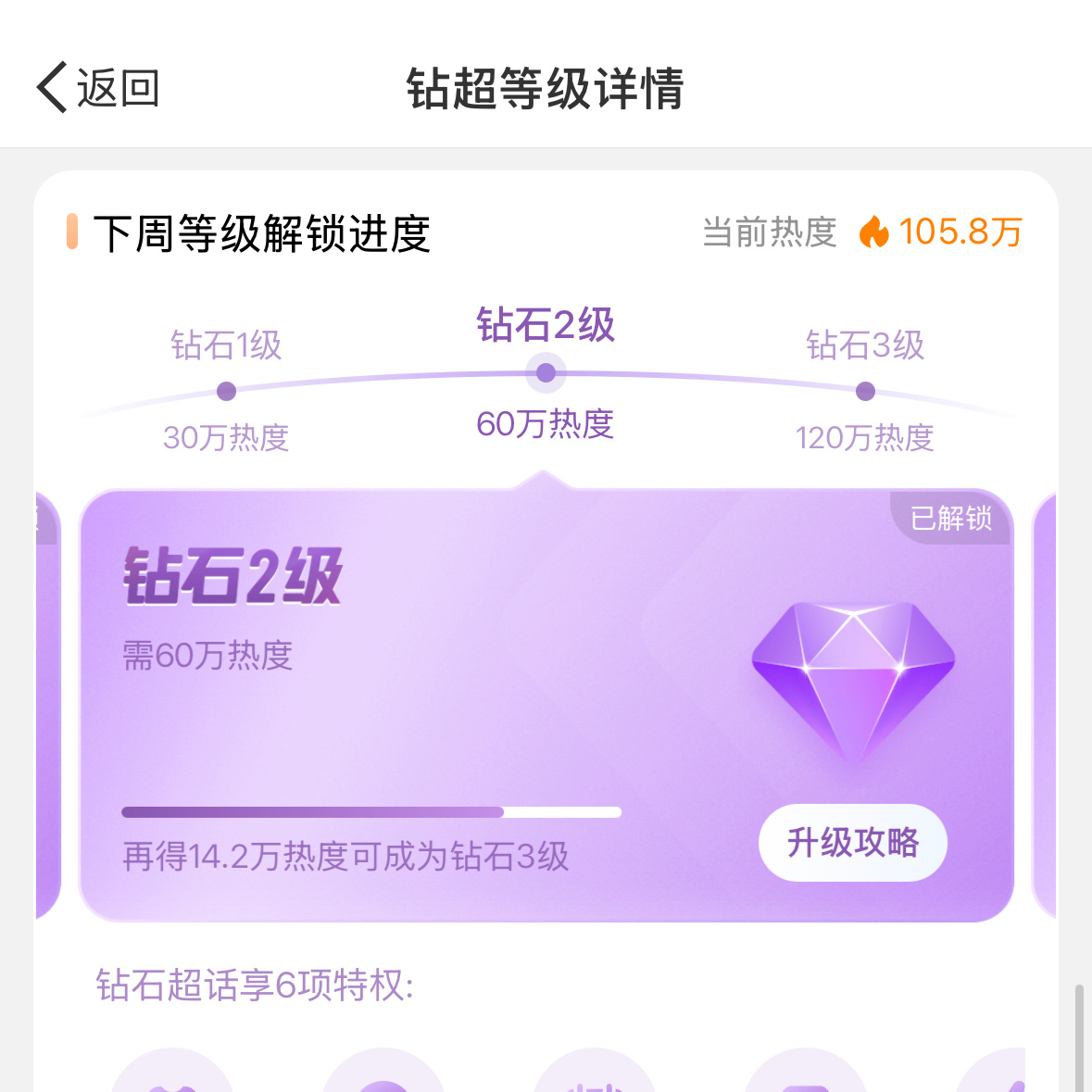 虞书欣[超话]   鱼丝宝宝们中午好 目前超话热度距离💎3️⃣还差14.2🔥