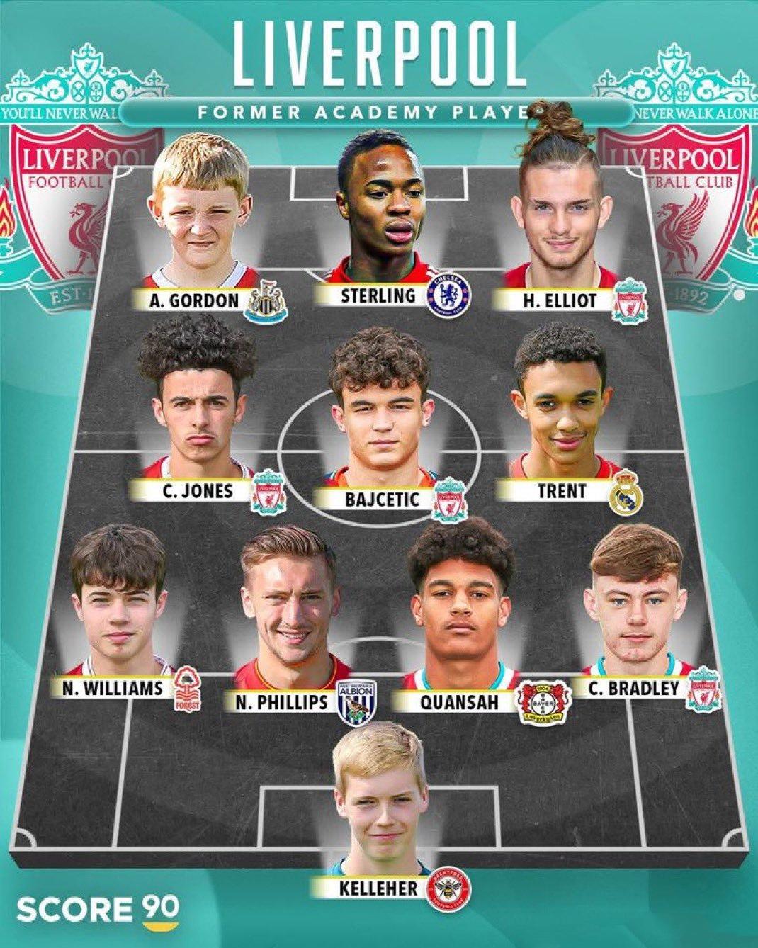 利物浦青训最牛逼还是特伦特，都混到皇马。

斯特林刚出道很惊艳，5000万卖给曼