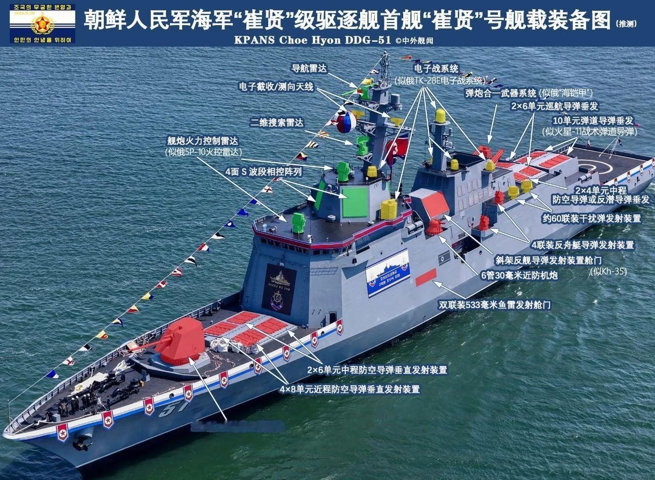 🔻图转自中外舰闻梦局。🔻🇰🇵这是二号舰下水时的事故，老实说造舰速度有点太