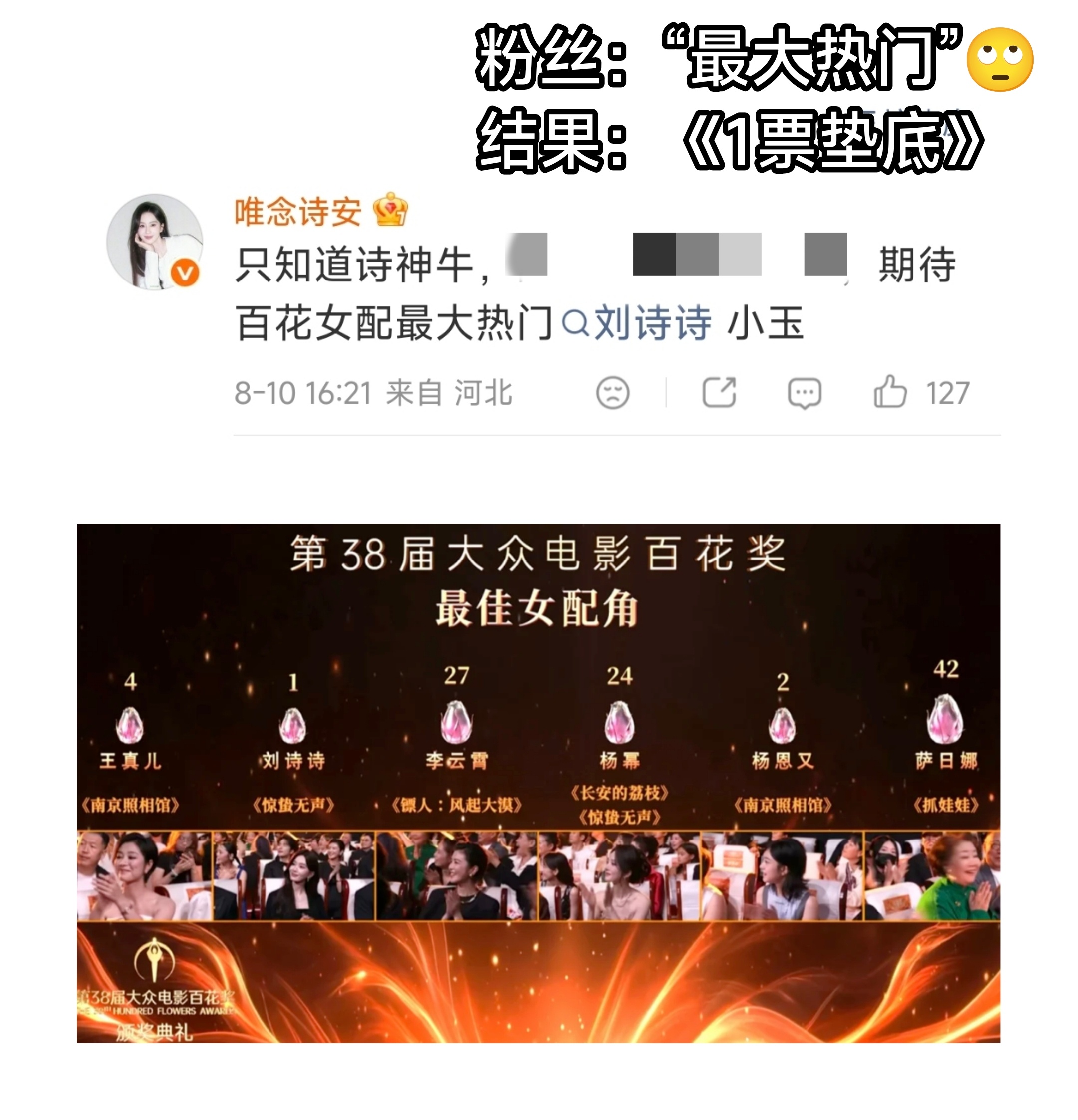 刘诗诗百花奖1票 小狮子就这样假装从未开过香槟就行啦～不仅开香槟，还喝的有点多的