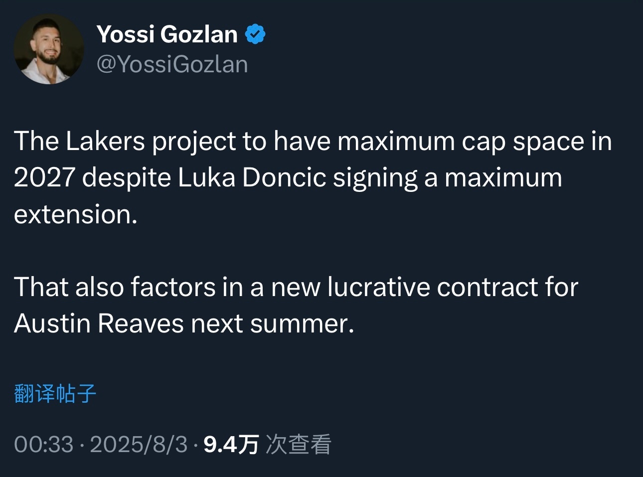 薪资专家Yossi Gozlan：“尽管湖人给了卢卡·东契奇顶薪续约合同，但预计