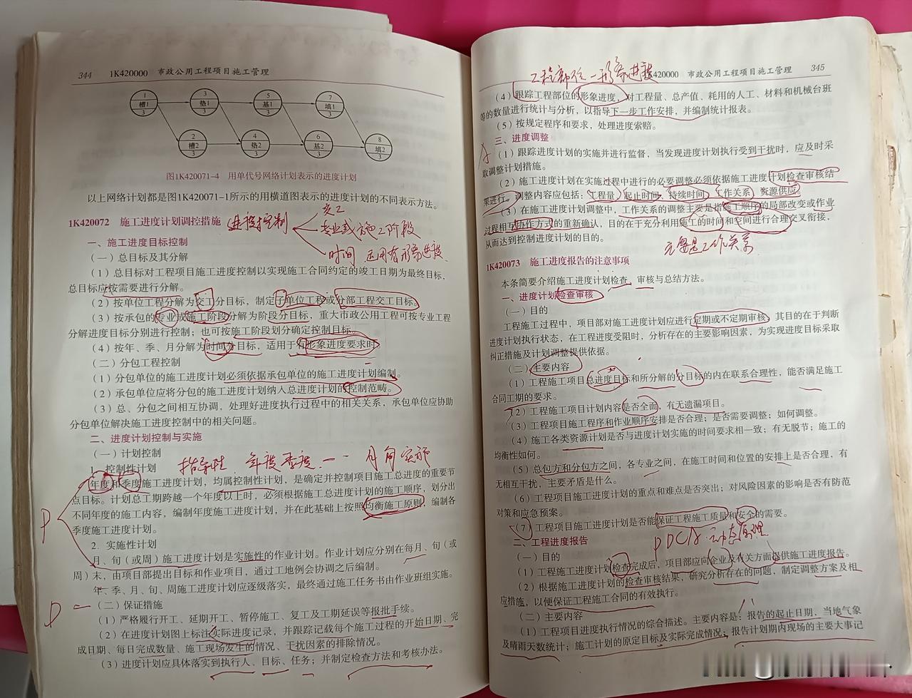 一建市政，很多时候要靠实力，也要有点运气，真实的写照，就是在考试这方面有点不幸运