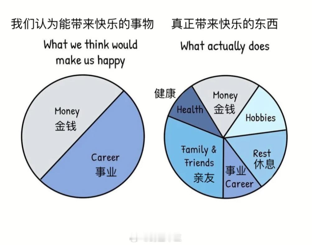 端午假日消费新图景  真正带来快乐的东西。 ​​​