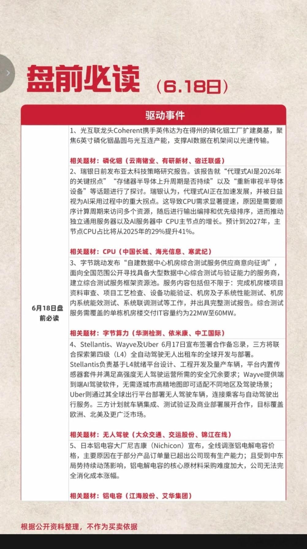 6.18周四  盘前：财经热点必读！1.磷化铟2.CPU（AI服务器）3.字节算