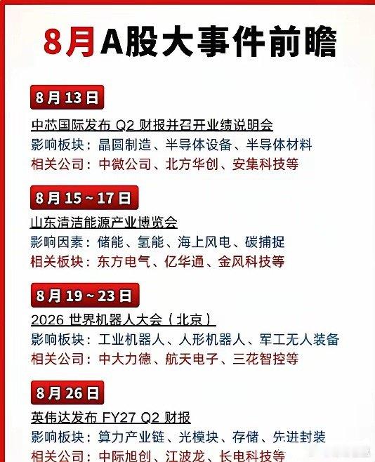 从高位主线的剧烈震荡，到低位热点的强行接棒，周五这盘棋，把市场的“高低切换”与极