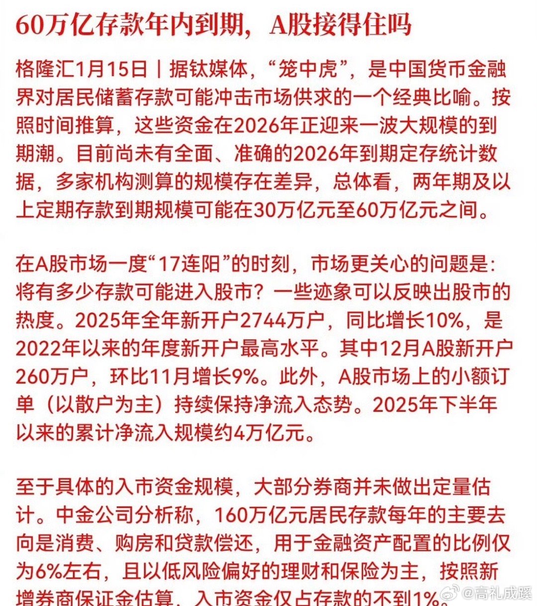 60万亿居民存款到期！A股要迎“活水”暴击？💥最近A股热度藏不住了：17连阳+