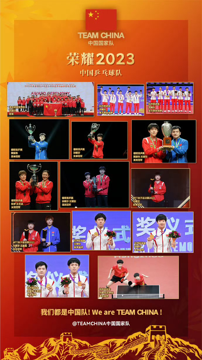 #2023国际乒联年终排名#男单：樊振东、、马龙、梁靖崑包揽前四，第7，第9女单