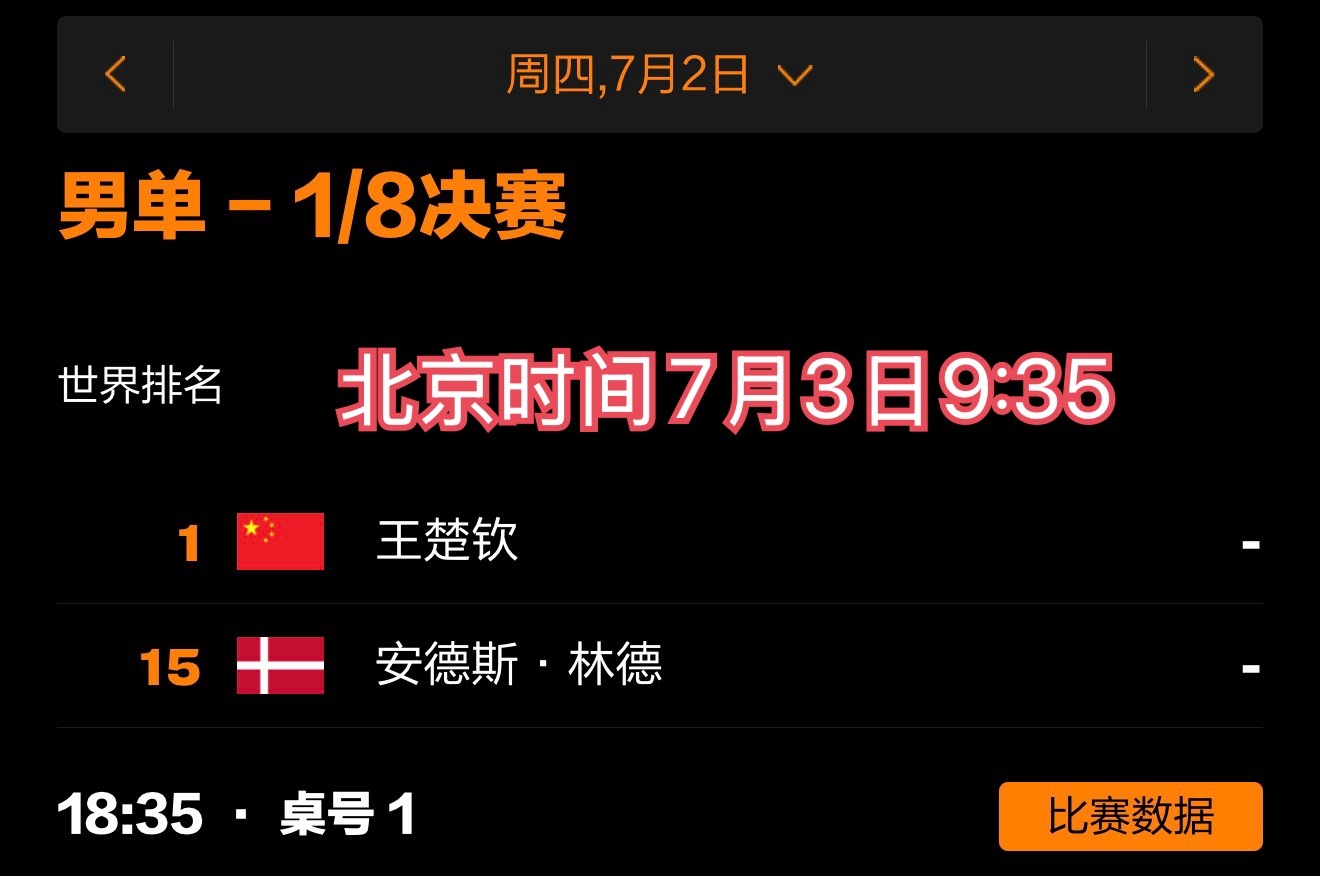 狮友会王楚钦 🦁王楚钦加油  【今日赛程:】男单1/8决赛 北京时间7月3日 