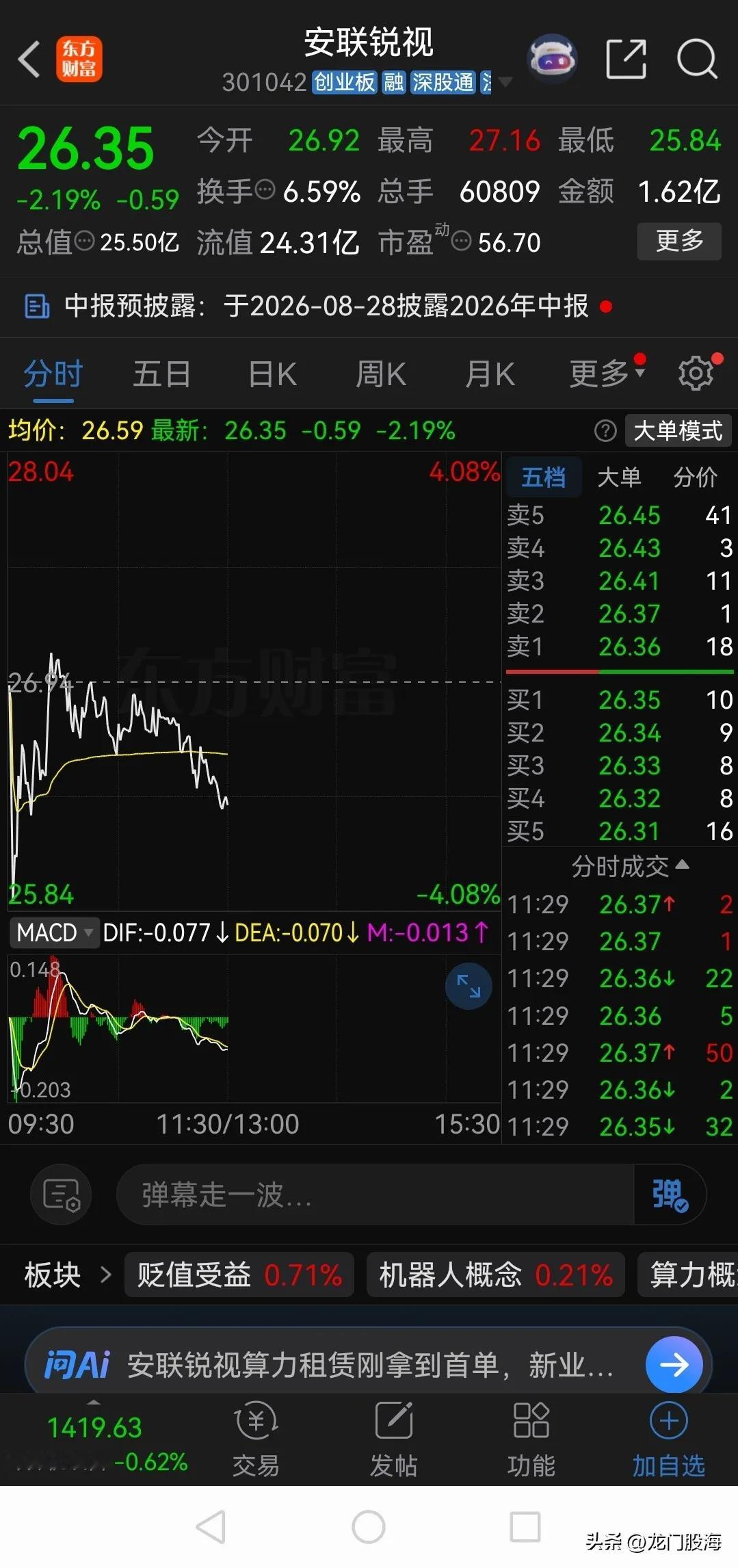 太恐怖了，跌得让人毛骨悚然！创业板的安联锐视，上演史诗级大崩盘，公司股价6月10