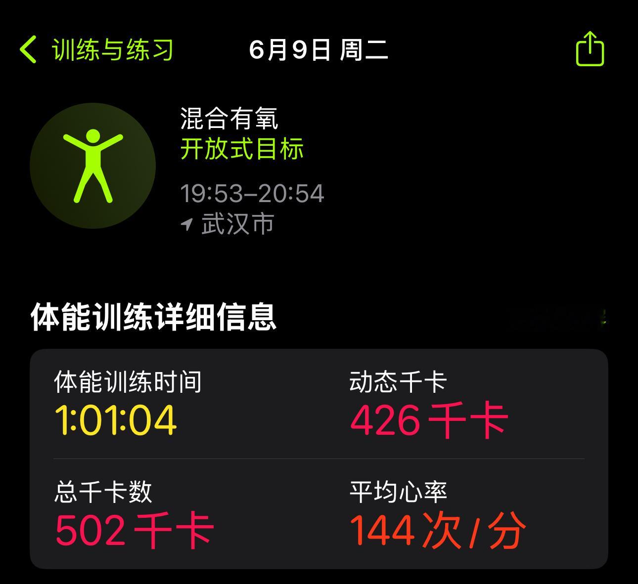 今日🍽️：一碗拌面，一杯牛奶，凉拌黄瓜，土豆烧鸡腿，一块巧克力威化，一杯酒酿，