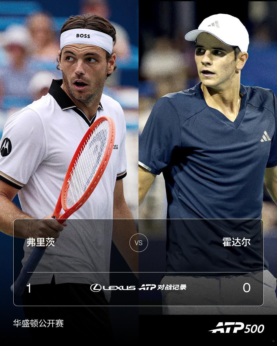 弗里茨 ⚔️ 霍达尔总交手记录：1-0两人继本赛季德拉海滩站后再次相遇，此番再战