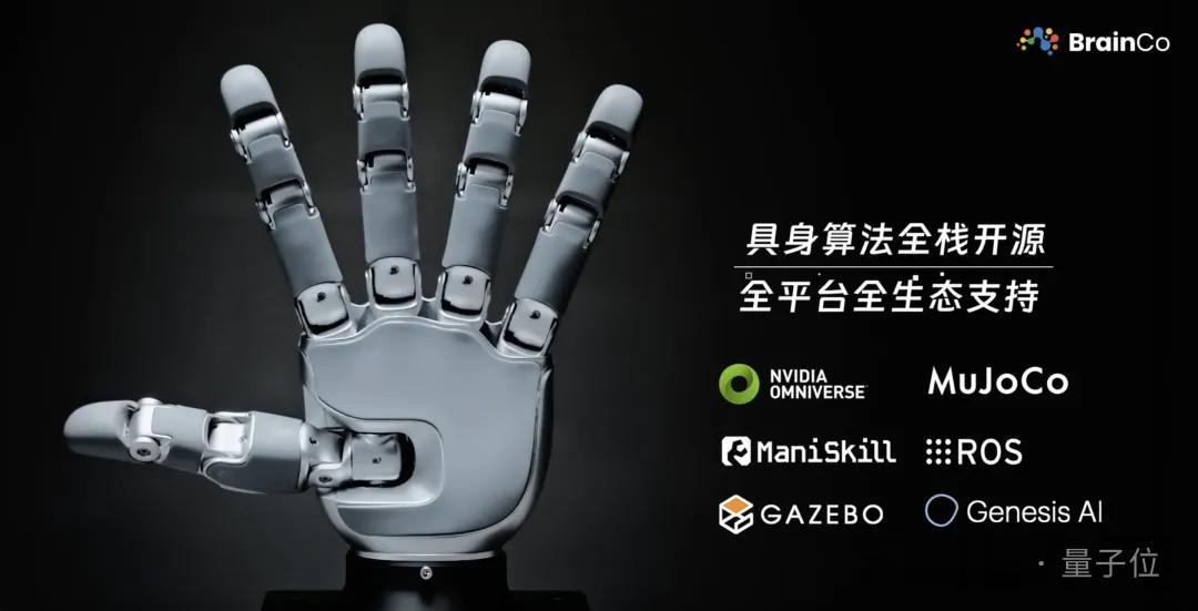 超越人手！中国第一家脑机接口独角兽，要把仿生手带给机器人
