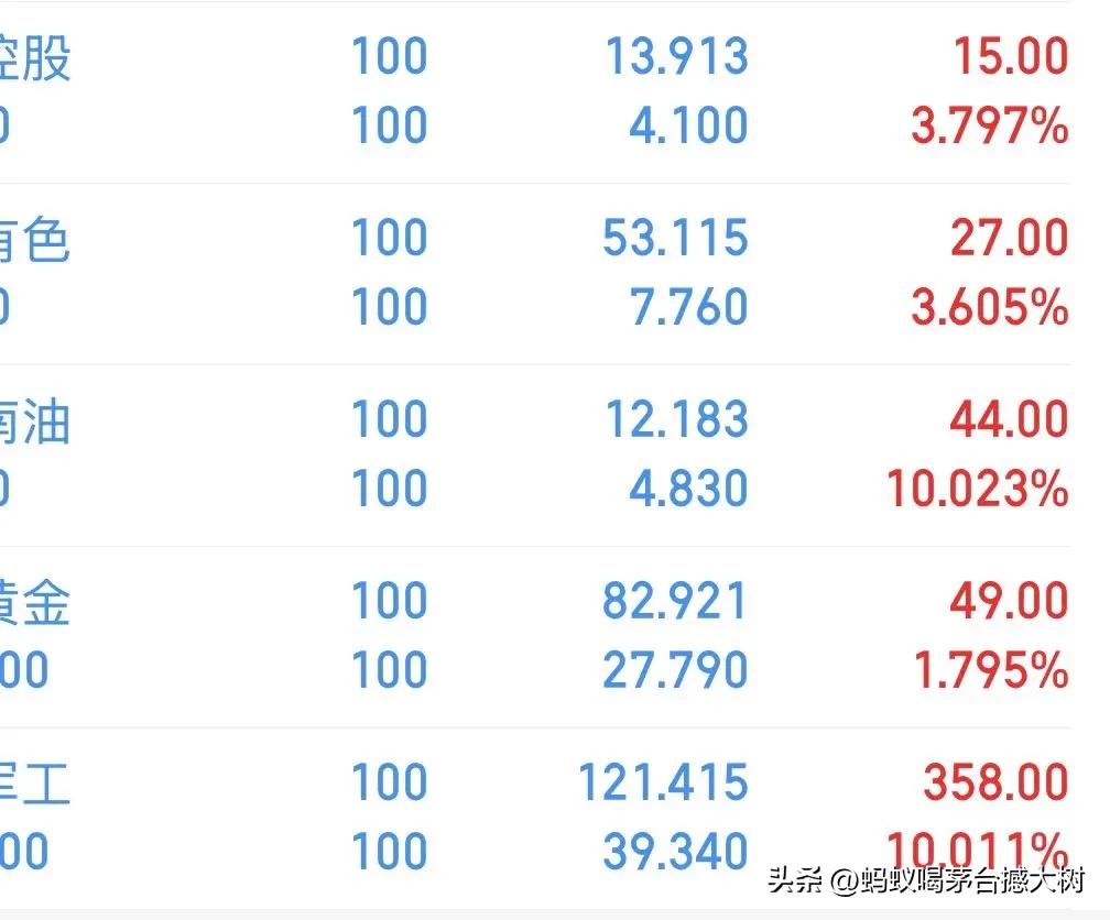 昨天刚割，妈的……