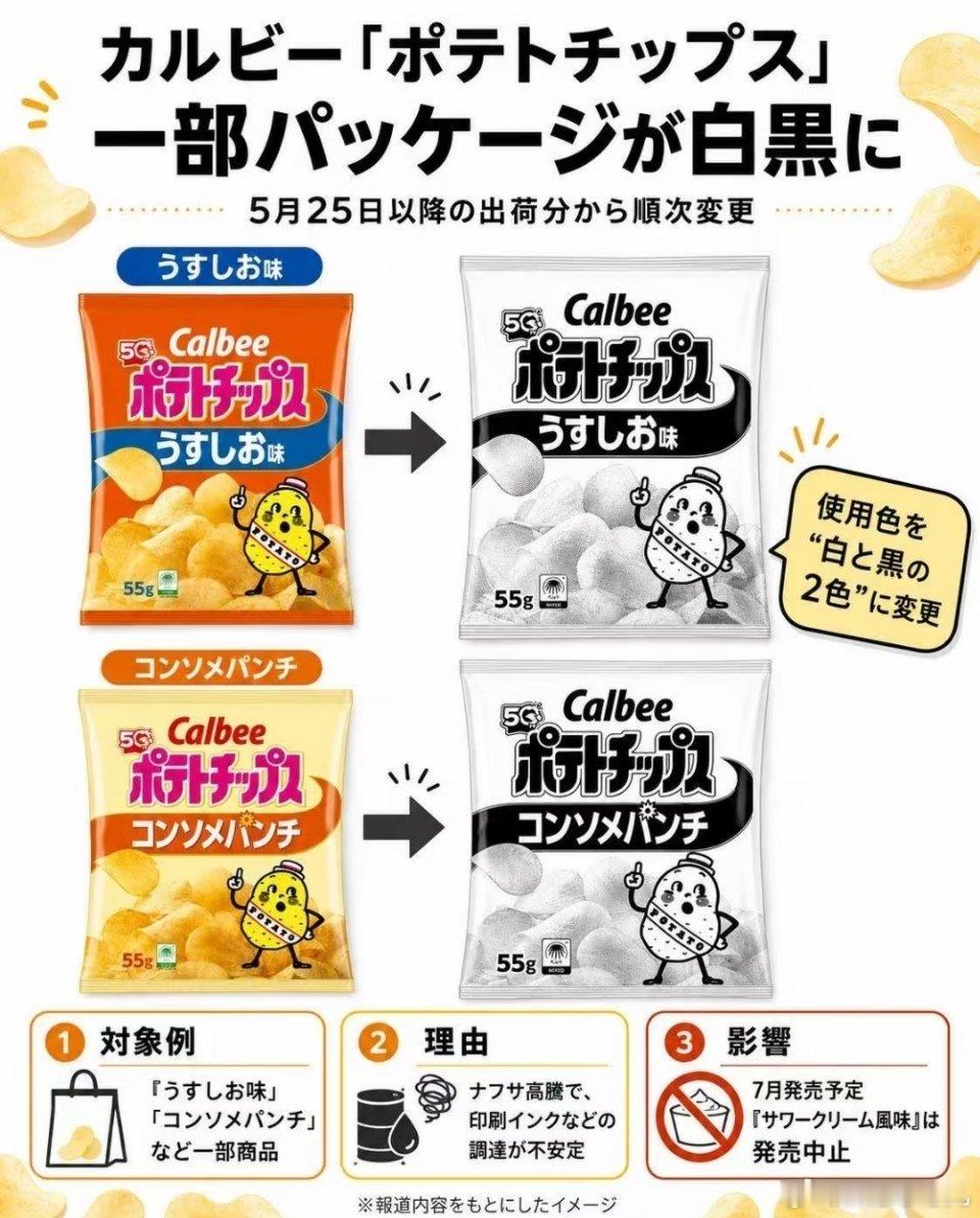 日本零食被迫变黑白包装卡乐比薯片居然变黑白包装了！刷到新闻才知道，中东局势影响油