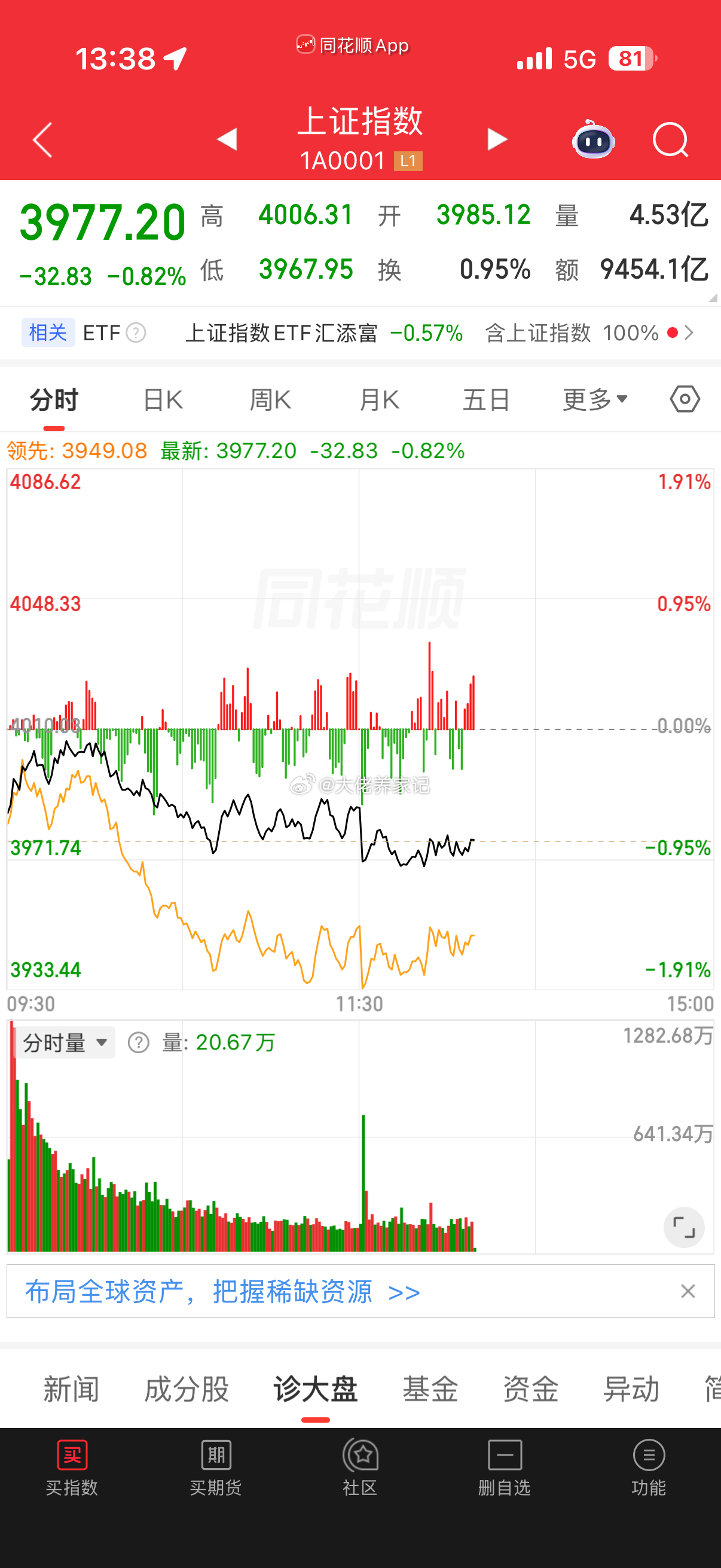 2026年最佳跳水运动员：大A 荣获第一名