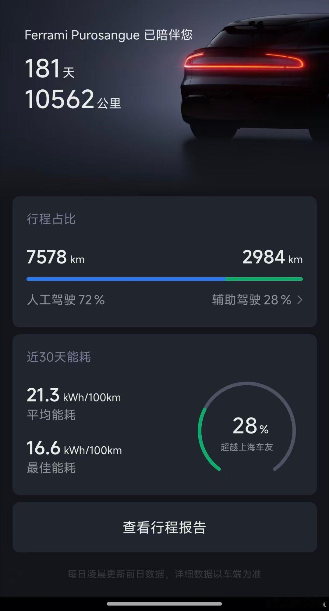 小米YU7车主的精神状态be like：大v聊车