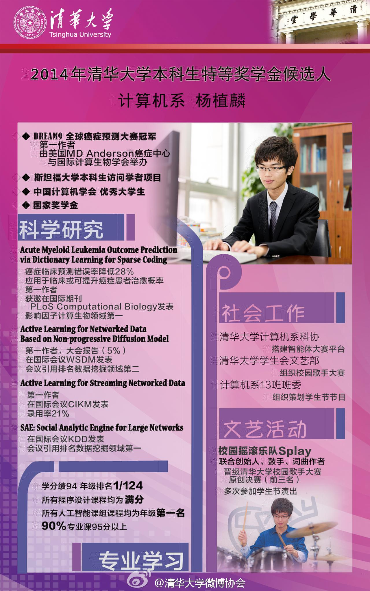 杨植麟清华毕业答辩时答辩这条微博又被翻出来了 网页链接转发链更是豪华。。导师GL