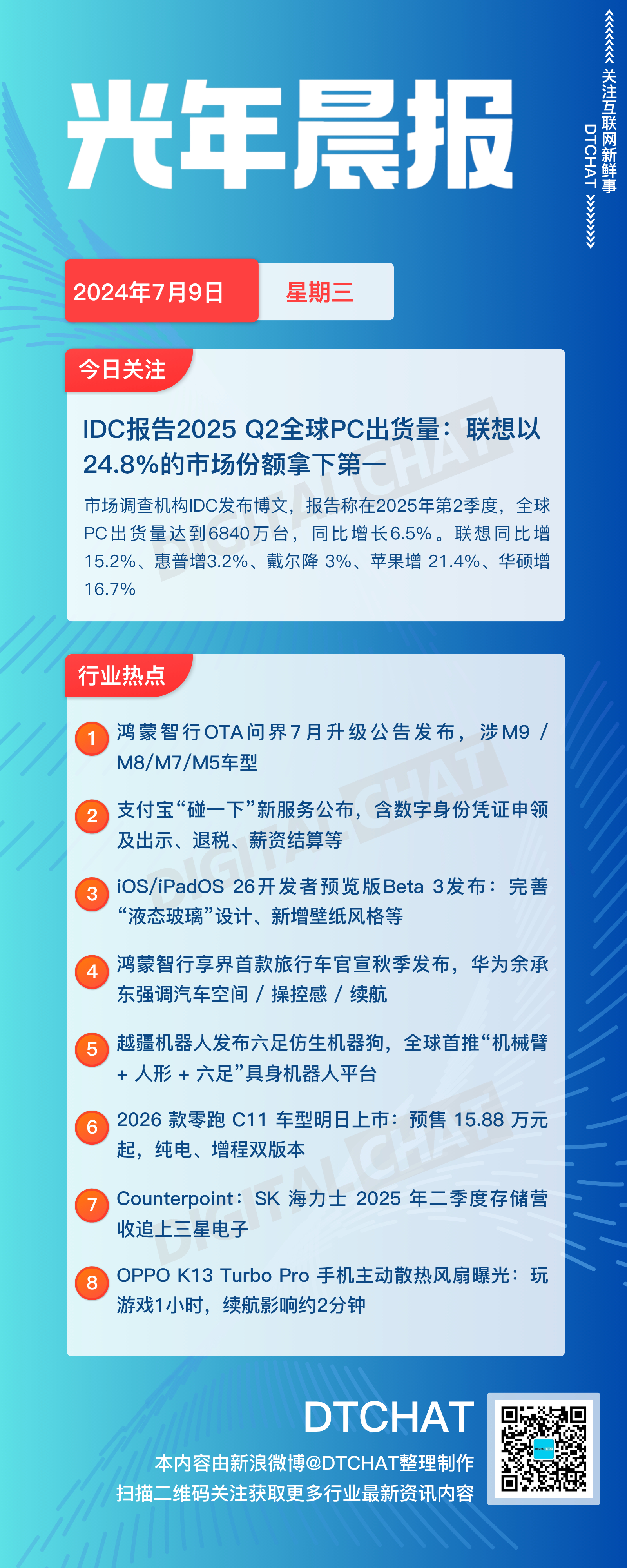 vol.825｜7月9日：DTCHAT光年晨报今日关注：IDC报告2025 Q2