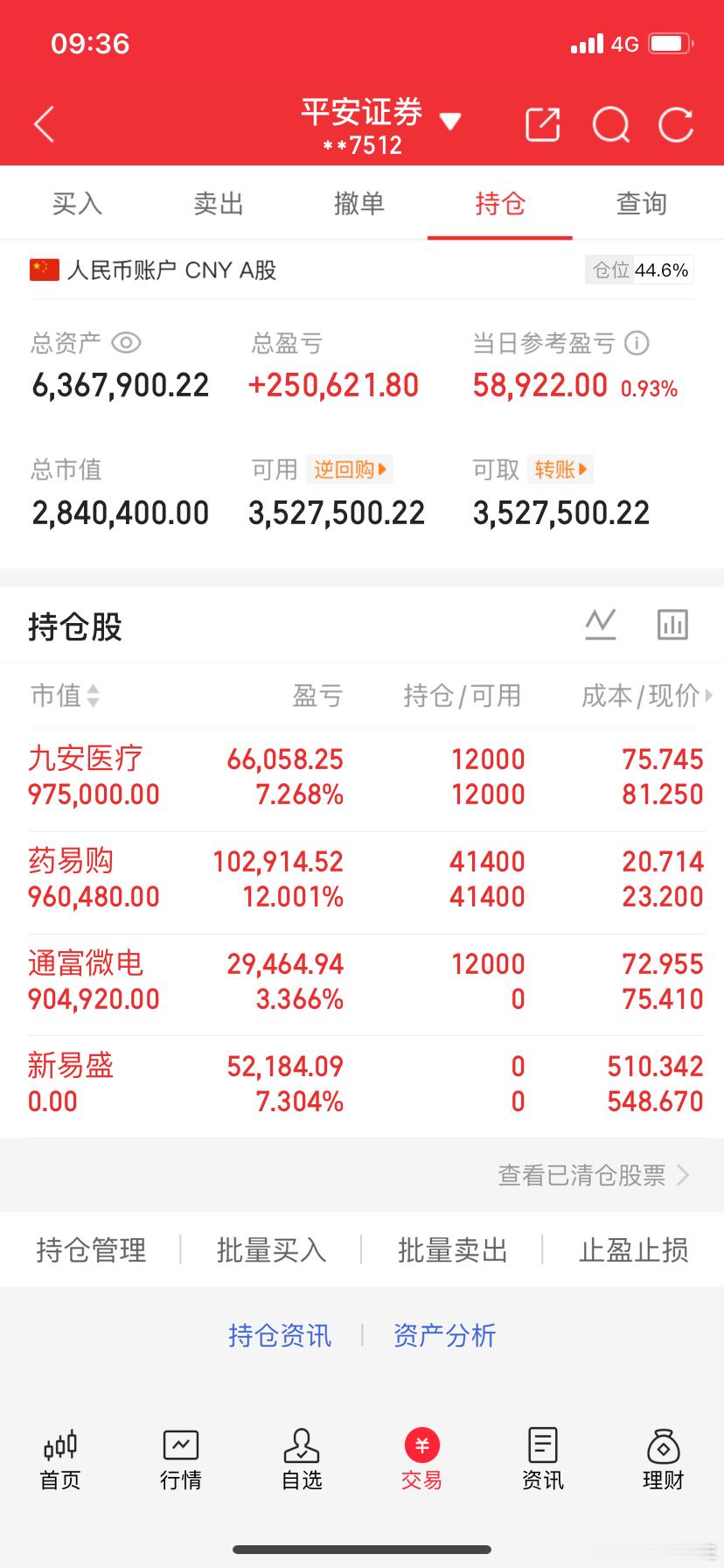 400万冲击800万目标！实盘第73天 操作全公开稳扎稳打，一步一脚印奔目标今日