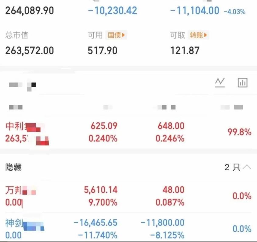 大曾子永远满仓，永远热泪盈眶，尾盘将神剑、万邦全部清了，仓位梭哈中利，不过中利今