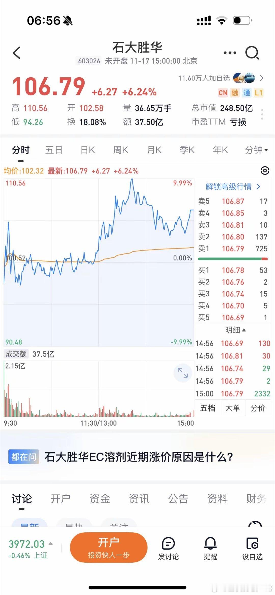 $多氟多(SZ002407)$ $容百科技(SH688005)$ $盛新锂能(S