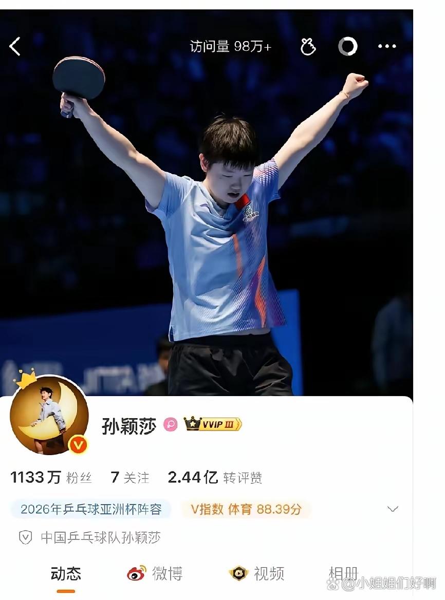 莎莎，看到你换了微博背景图，

那一刻我才忽然明白，

这个亚洲杯冠军，对你到底