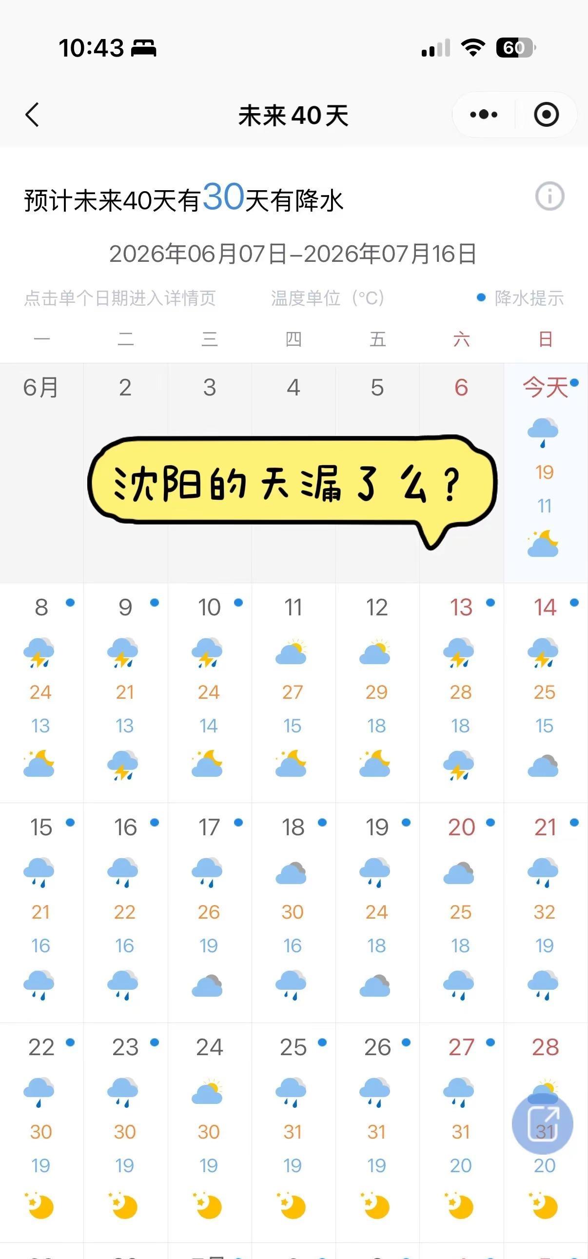 沈阳的天是漏了么，这咋滴了，40天预报30天下雨，因为点啥啊……