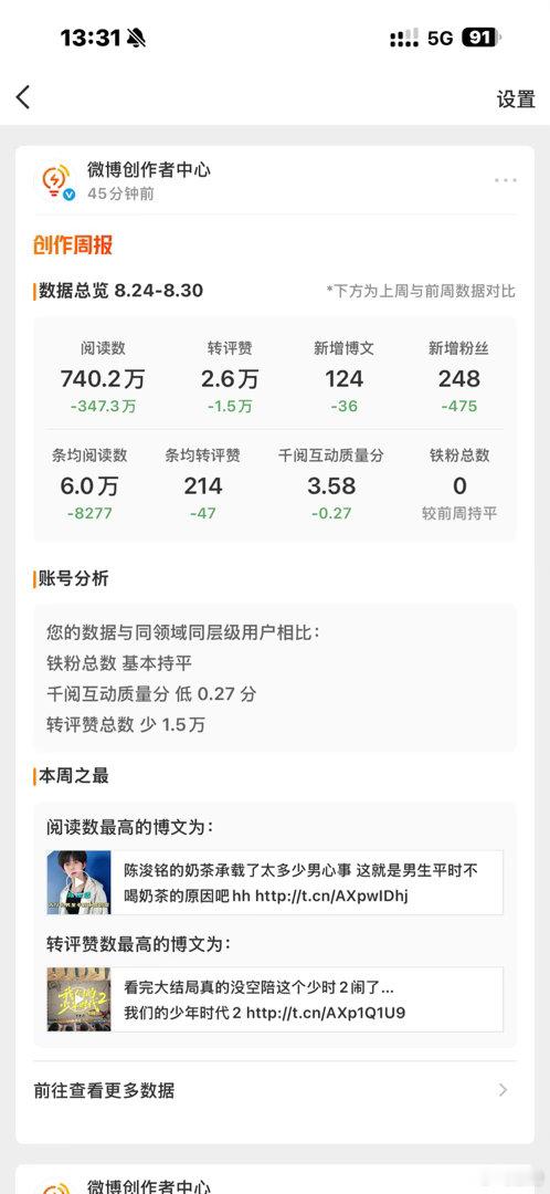 求原谅、 ​​​