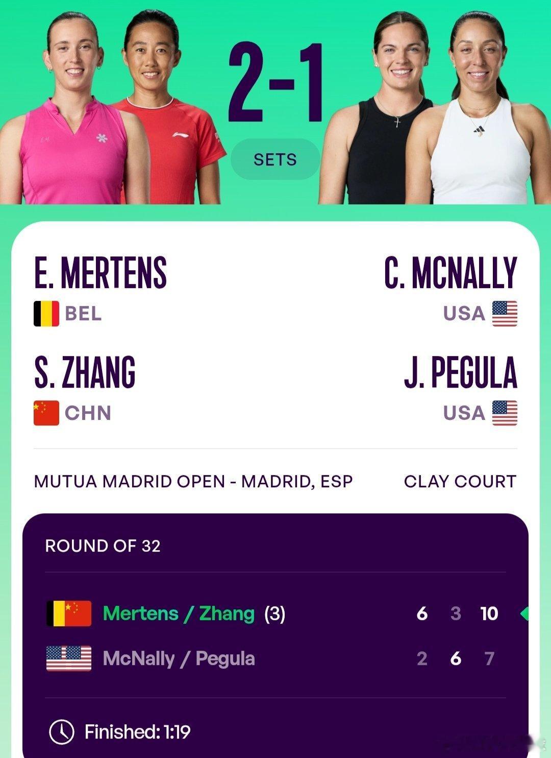 WTA1000马德里站🇪🇸女双第1轮张帅🇨🇳/梅尔滕斯🇧🇪6-2/3